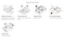Load image into Gallery viewer, Santa Cruz Video Security LLC - Image - AXIS C8310 Volume Controller - Typical Use Cases