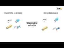 Load and play video in Gallery viewer, AXIS Q3536-LVE 29mm (02224-001)