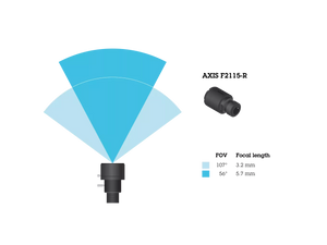 Santa Cruz Video Security LLC - Image - AXIS F2115-R Varifocal Sensor