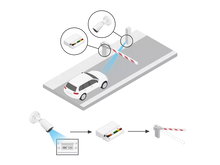 Load image into Gallery viewer, Santa Cruz Video Security LLC - Image - AXIS A9210 Network I/O Relay Module
