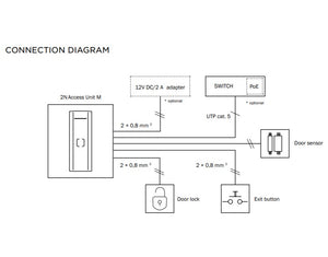 Santa Cruz Video Security LLC - Image - 2N Access Unit M - Connection Diagram