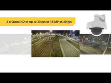 Load and play video in Gallery viewer, Santa Cruz Video Security LLC - Video - AXIS Q3708-PVE IP Network Camera
